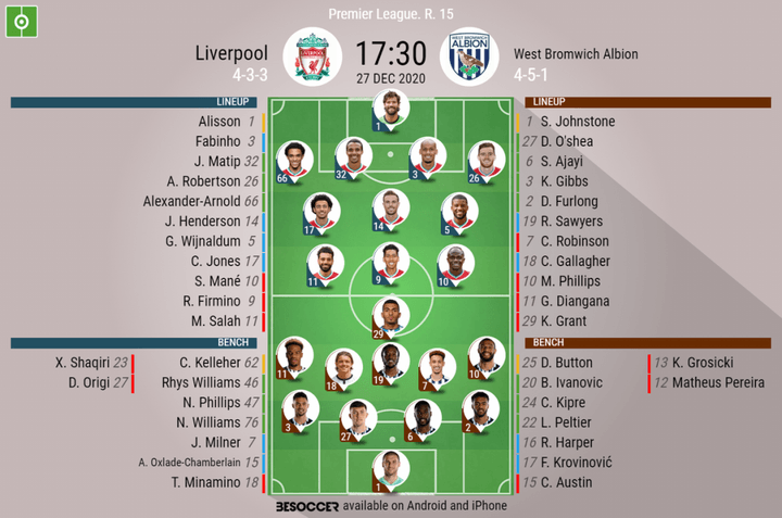 Liverpool v West Bromwich Albion - as it happened
