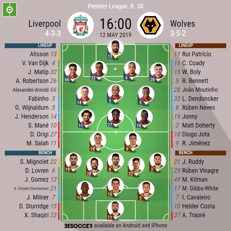 Liverpool V Wolves - as it happened