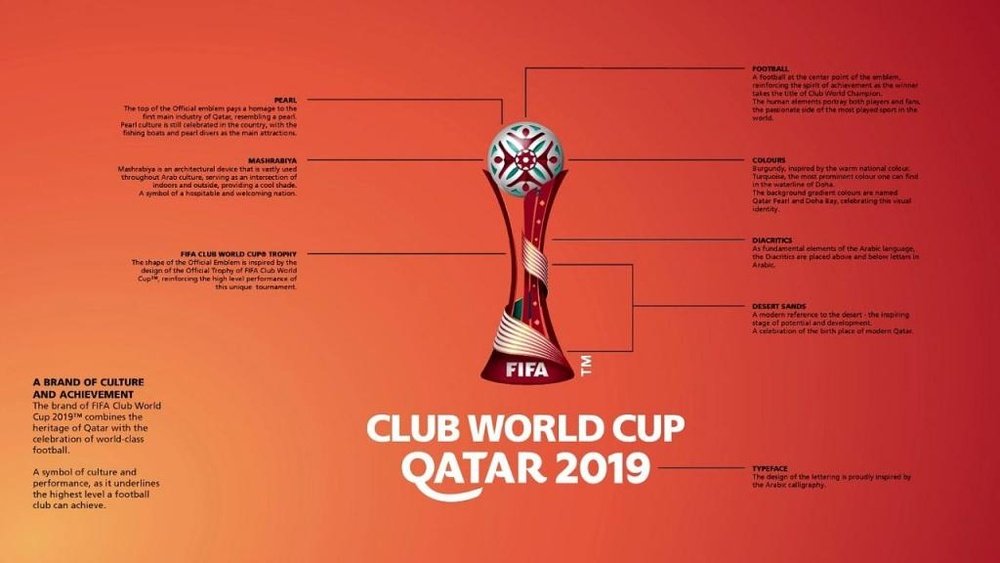 O logo do Mundial 2019 trás vários significados. Twitter/fifacom_es