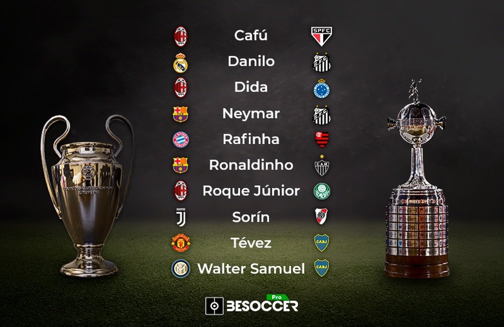 Ronaldinho e Neymar foram campeões por Atlético-MG, Santos e Barcelona. BeSoccer