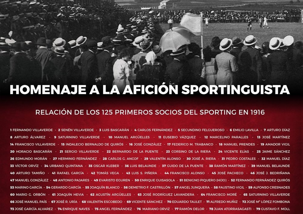 El Sporting ha elaborado un mural con los socios más antiguos del club. RealSporting