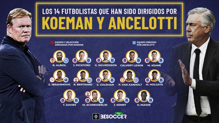 De Albiol a Ibrahimovic, los 14 futbolistas que han dirigido Ancelotti y Koeman