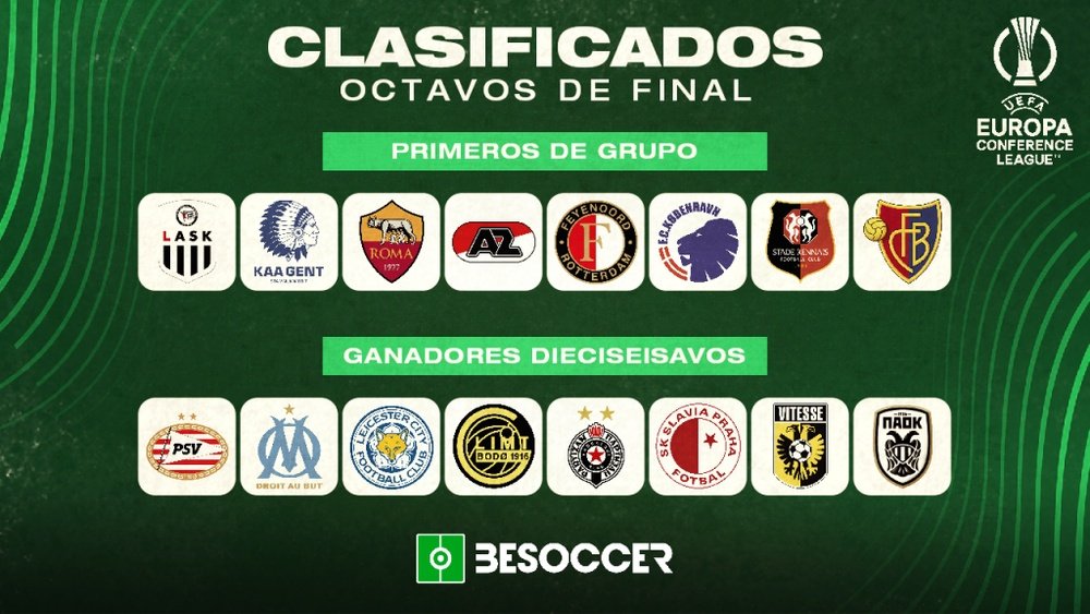 Estos son los clasificados para los octavos de final de la Conference League. BeSoccer