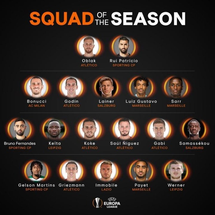 UEFA releases Europa League squad of the season
