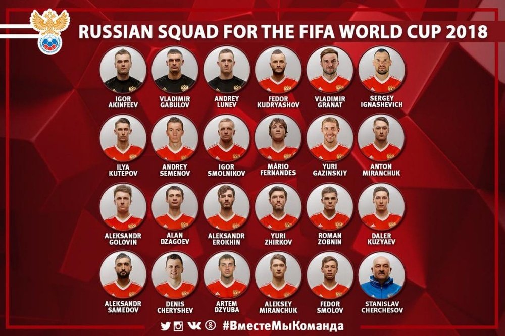 Rusia ya eligió a sus 23 futbolistas para el Mundial. TeamRussia