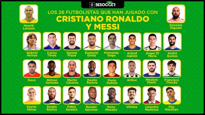 Los 26 futbolistas que han jugado con Cristiano Ronaldo y Messi
