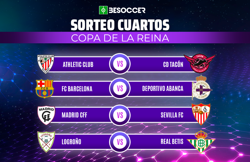 Estos son los cruces de cuartos de final de la Copa de la Reina