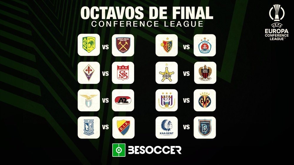 Los cruces de los octavos de final de la Conference League 2022-23. BeSoccer