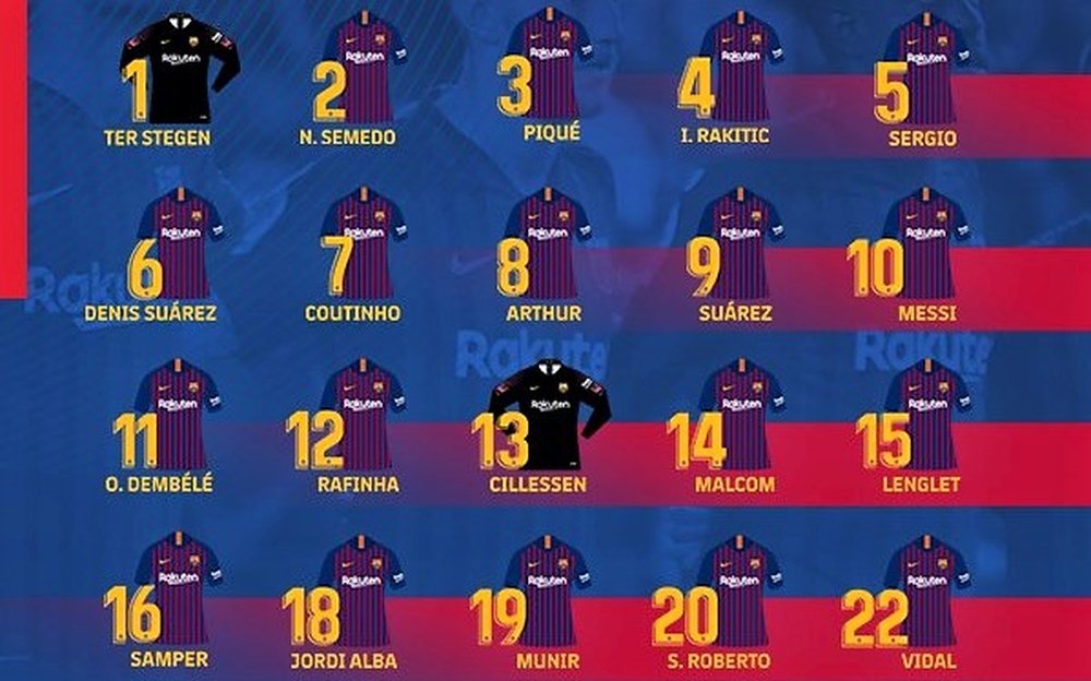 Barcelona's squad numbers for the 2018/19 season