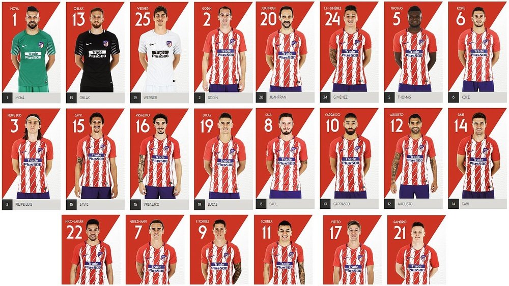 Los dorsales del Atlético para la temporada 2017-18. ClubAtléticodeMadrid