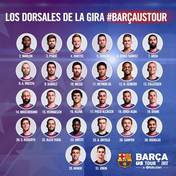 A lista com os números do plantel do Barcelona. FCBarcelona