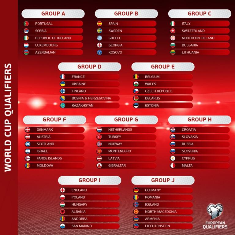2022 cup qatar grup fifa world Ticket Categories