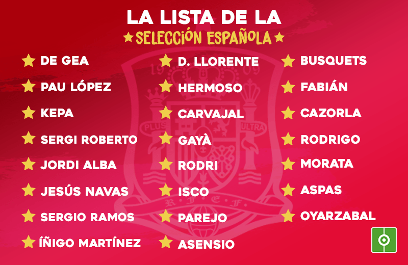Cazorla returns to the Spain team as does Isco