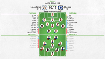 Luton Town v Chelsea, FA Cup 2021/22, last 16, 2/3/2022, line-ups. BeSoccer