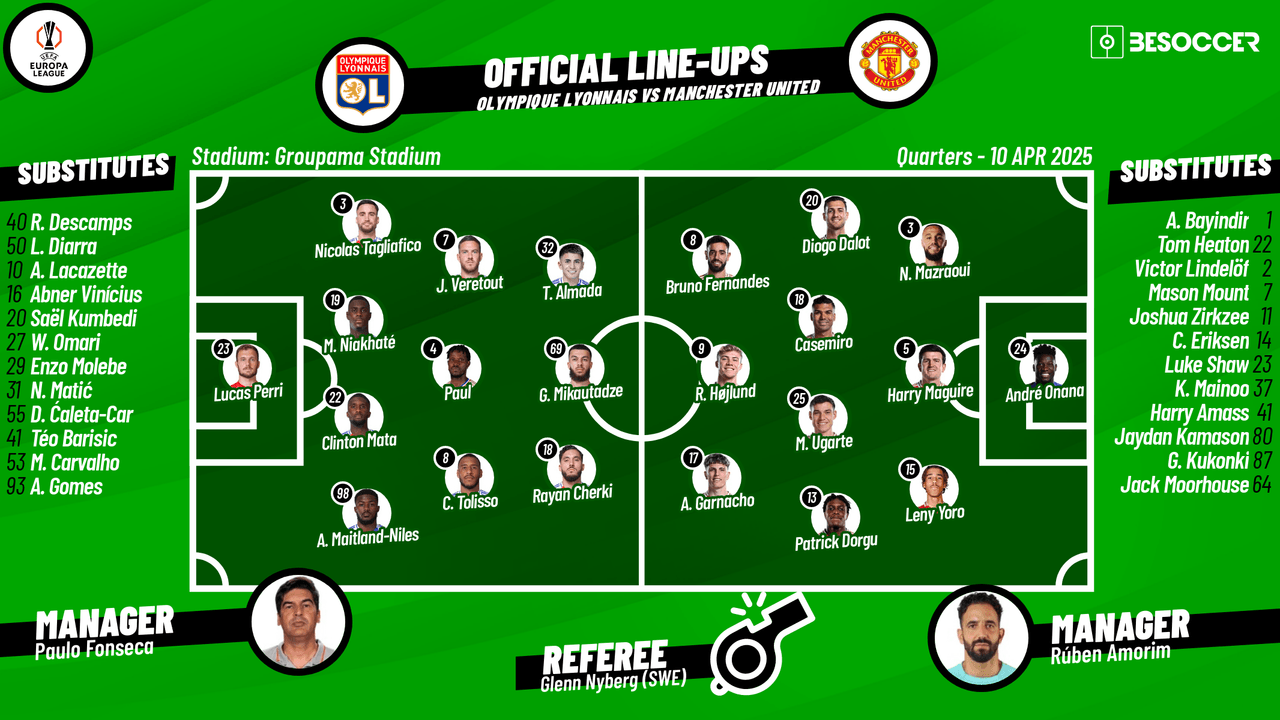 Olympique Lyonnais v Manchester United - as it happened