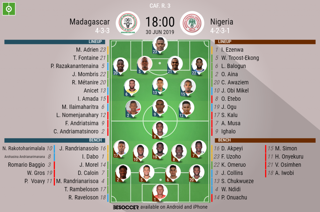 Madagascar V Nigeria - As it happened.