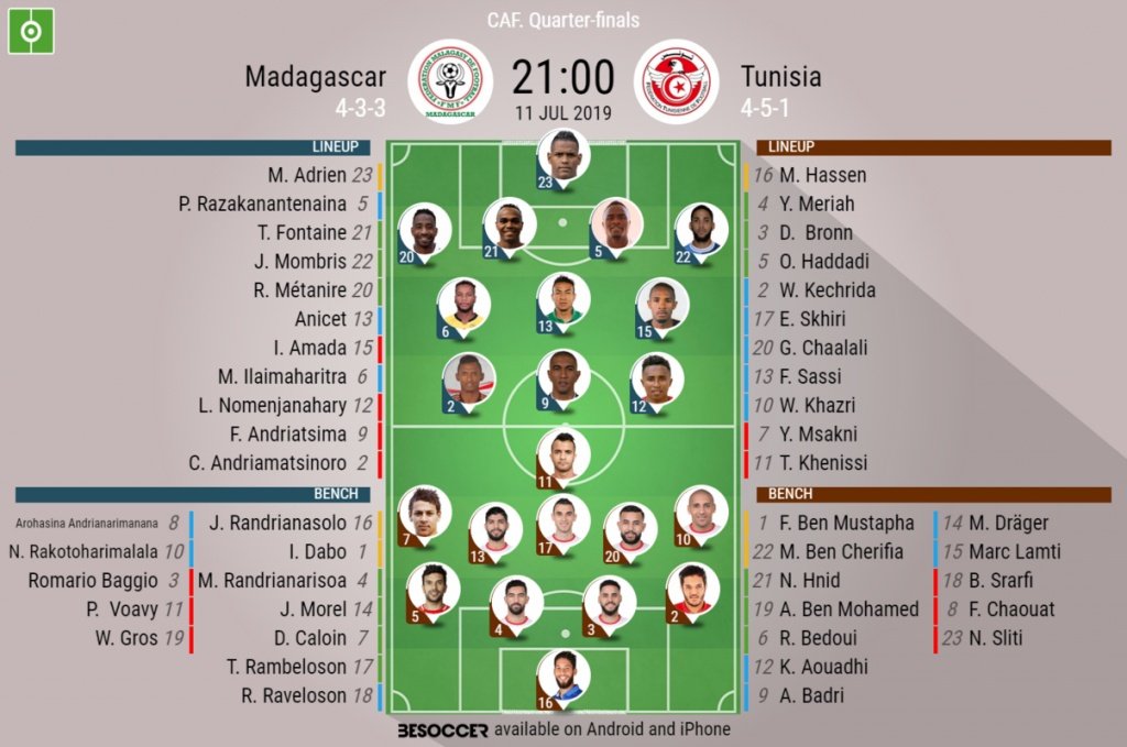 Madagascar v Tunisia, African Cup of Nations 2019, QF, 11/7/2019 - Official line-ups. BESOCCER