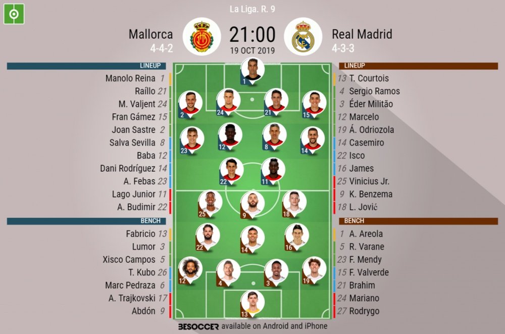 Mallorca v Real Madrid, La Liga 2019/20, 19/10/2019, matchday 9 - Official line-ups. BESOCCER