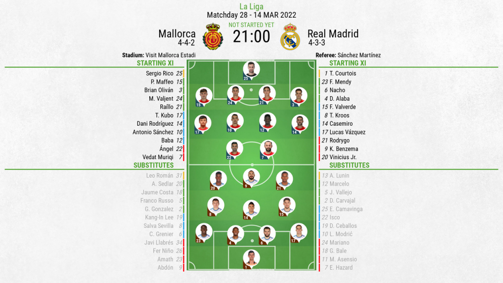 real madrid 2021 la liga