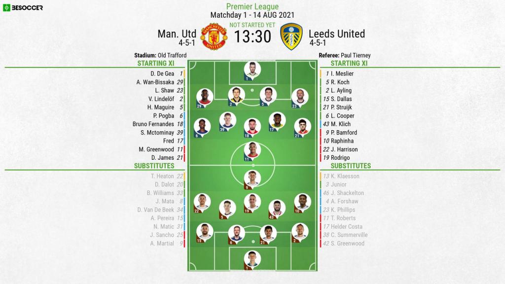 Manchester united vs leeds united