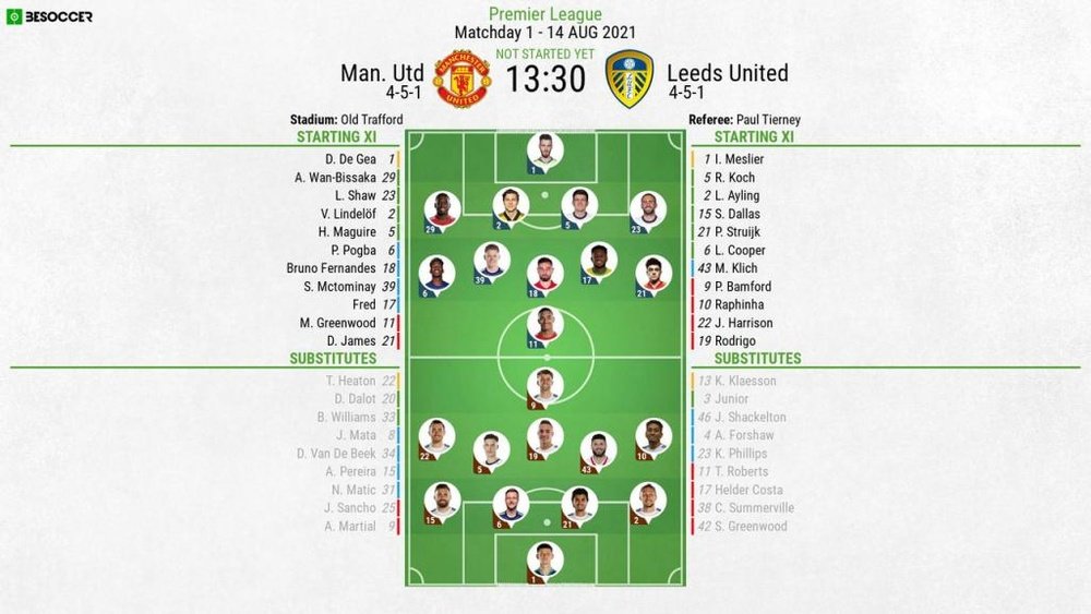 Man. United v Leeds United - Premier League, matchday 1 - 14/08/2021 - official line-ups. BeSoccer