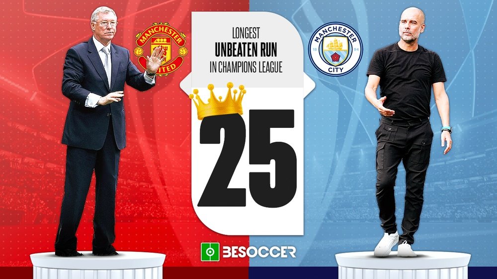 City's win over Bratislava took their UCL unbeaten run to 25 matches in a row. BeSoccer