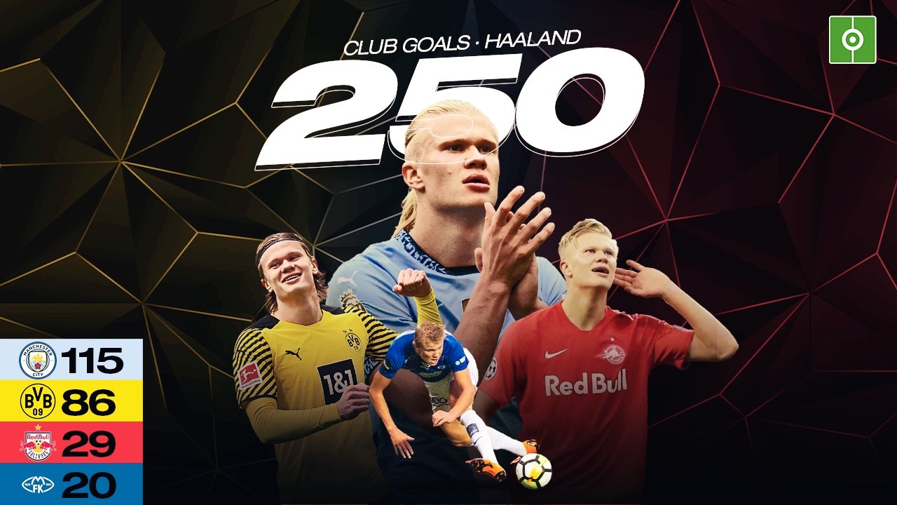 Man City striker Erling Haaland reaches 250 club goals. BeSoccer