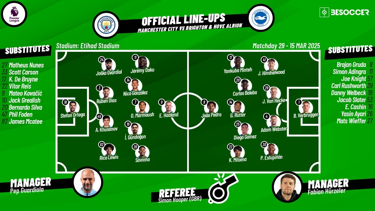 Man City v Brighton, matchday 29, 2024/25 Premier League, 15/03/2025, lineups. BeSoccer
