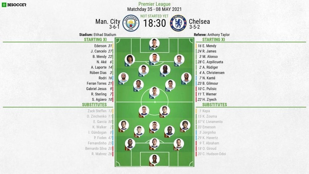 Man City v Chelsea - Premier League - 08/05/2021 - official line-ups. BeSoccer