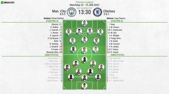 Man City v Chelsea, Premier League 2021/22, matchday 22, 15/1/2022, line-ups. BeSoccer
