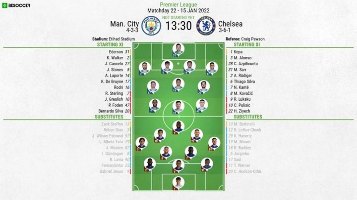Man City v Chelsea - as it happened