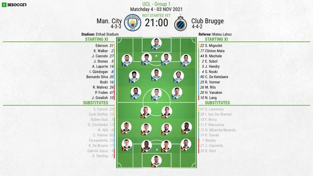 Man City v Club Brugge, Champions League 2021/22, group stage, matchday 4 - Line-ups. BeSoccer