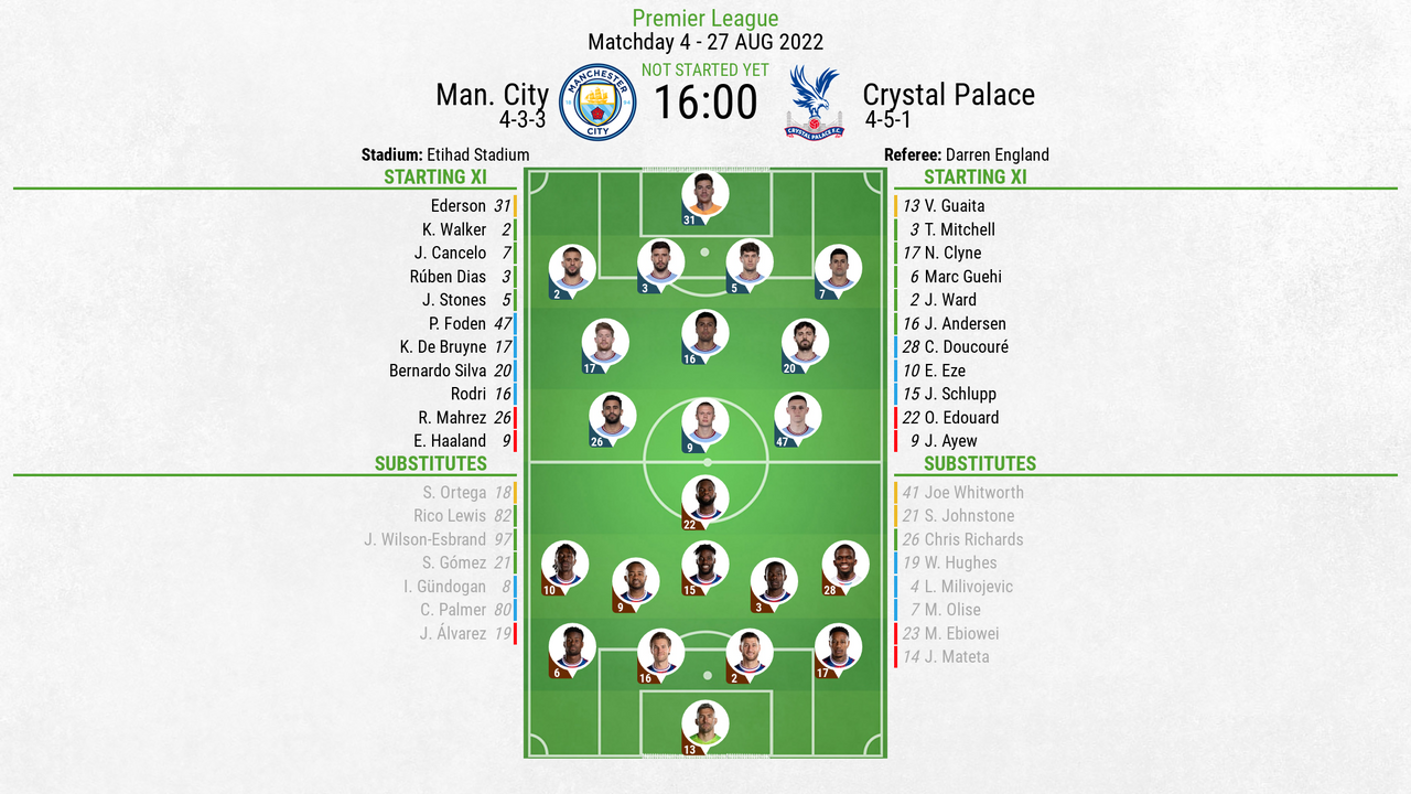 Man City v Crystal Palace - as it happened