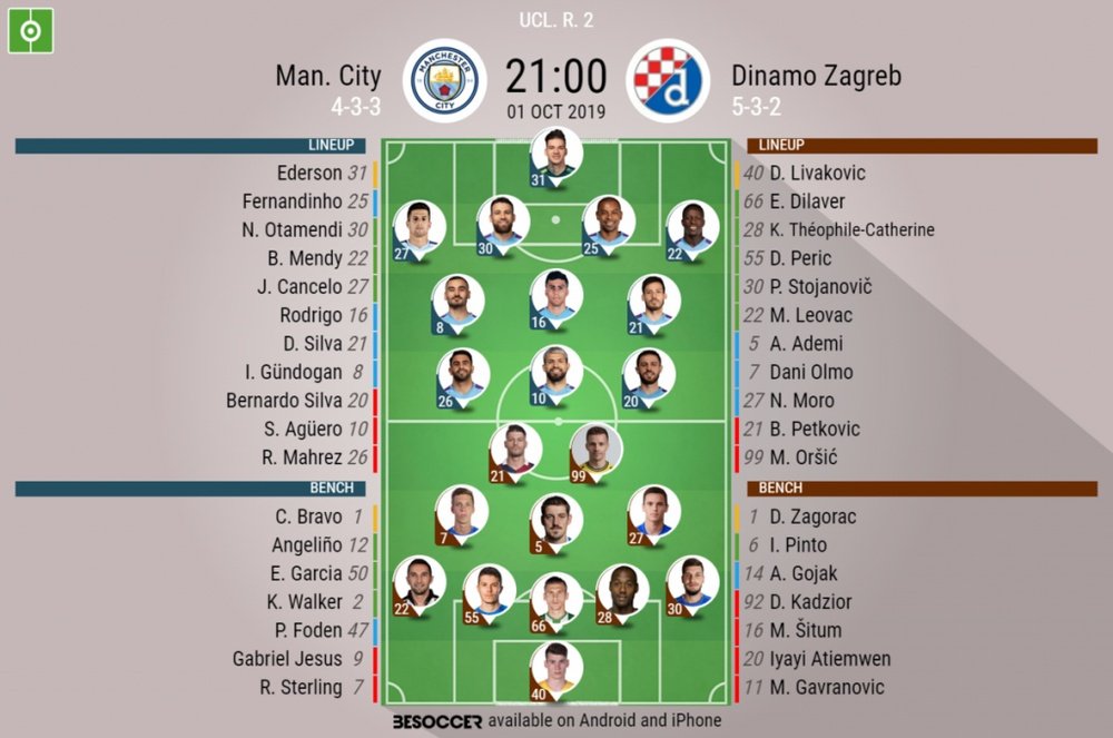 Man City v Dinamo Zagreb. Champions League 2019/20. Matchday 2, 01/10/2019-official line.ups. BESOCC
