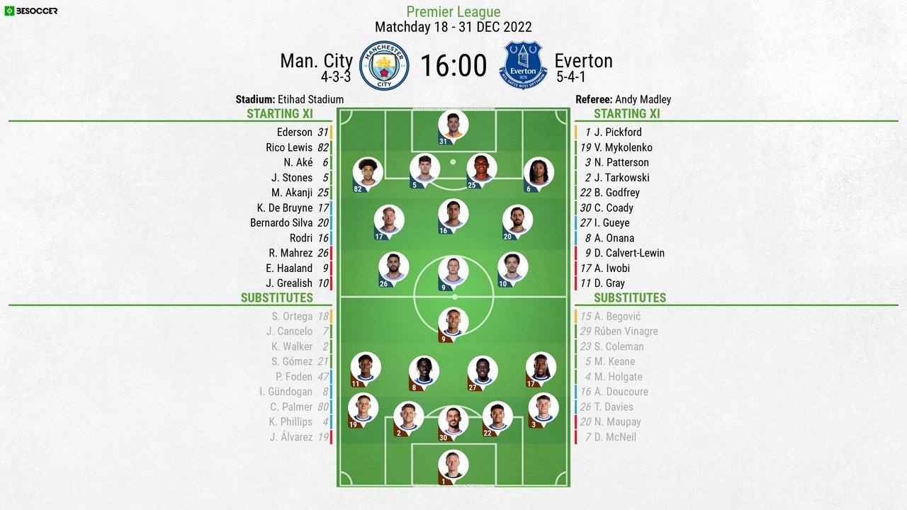 Man City v Everton, Premier League 2022/23, Matchday 18, 31/12/2022, lineups. BeSoccer