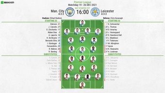 Man City v Leicester, Premier League 2021/22, matchday 19 - Official line-ups. BeSoccer