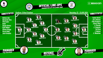 Check out the CONFIRMED lineups for the Premier League clash matchday 33 clash between Manchester City and Luton at the Etihad Stadium, which kicks off at 16:00 CET.