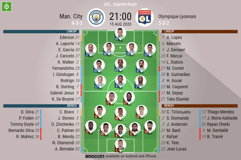 Man City v Olympique Lyonnais - as it happened