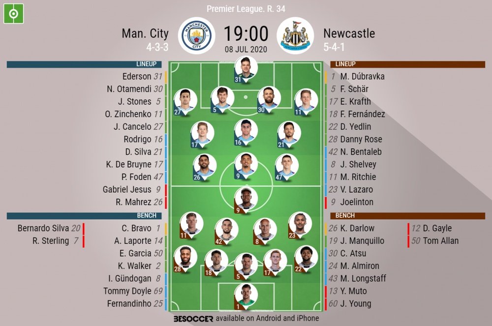Man City v Newcastle. Premier League 2019/20. Matchday 34, 08/07/2020-official line.ups. BESOCCER