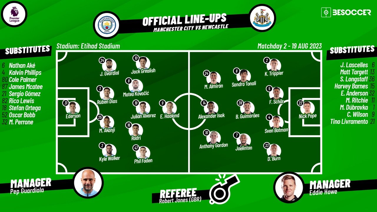 Man City v Newcastle, Premier League 2023/24, Matchday 2, 19/08/2023 lineups. BeSoccer