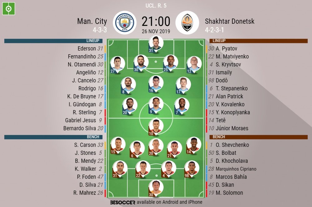 Man City v Shakhtar Donetsk. Champions League 2019/20. Matchday 5, 26/11/2019-official line.ups. BES