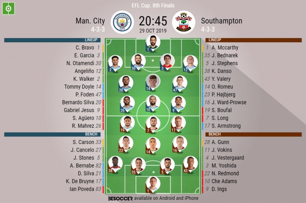 Man City v Southampton, EFL 2019/20, matchday 3, 29/10/2019 - official line.ups. BESOCCER