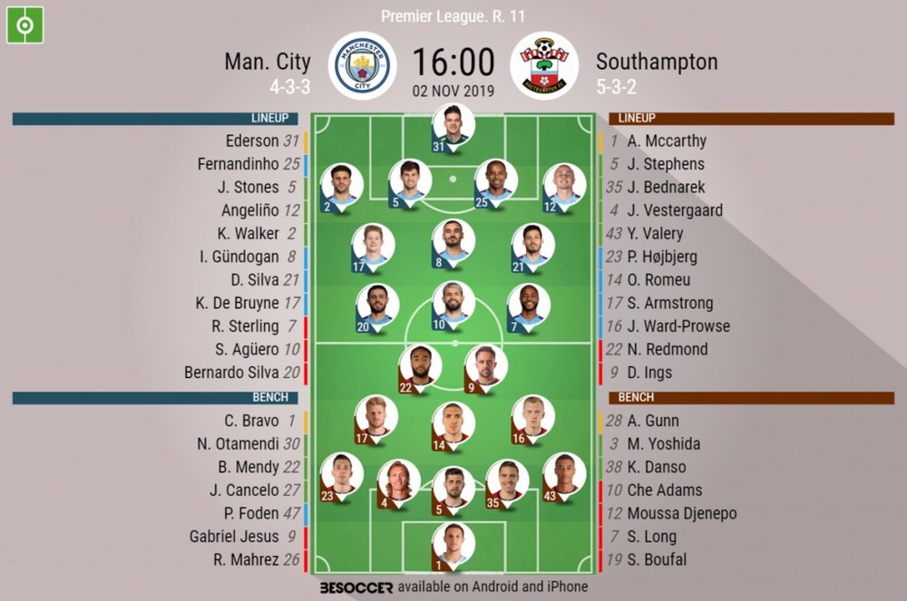 Man City v Southampton, Premier League 2019/20 matchday 11 02/11/2019 - official line.ups BESOCCER