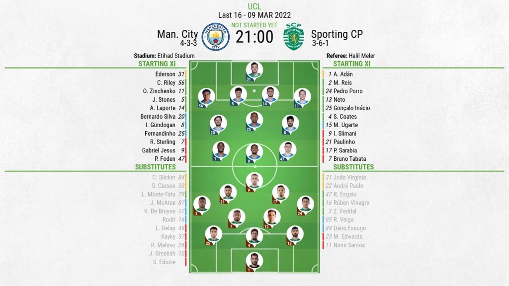 Man City v Sporting, Champions League 2021/22 last 16, second leg, 9/3/2022, line-ups. BeSoccer