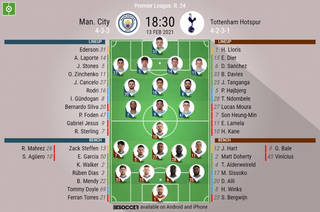 Man City v Tottenham, Premier League 2020/21, matchday 24, 13/2/2021 - Official line-ups. BESOCCER