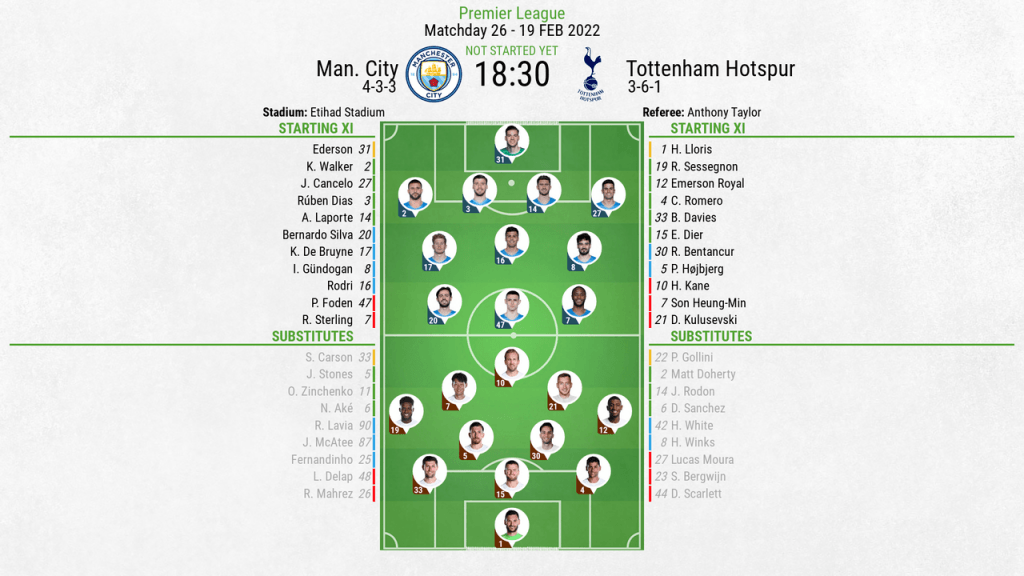 Man. City v Tottenham Hotspur - as it happened