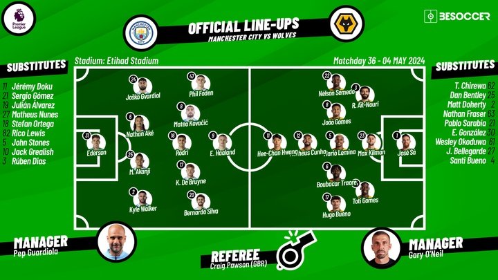 Man City v Wolves, 2023/2024 Premier League, matchday 36, 4/05/24, lineups. BeSoccer