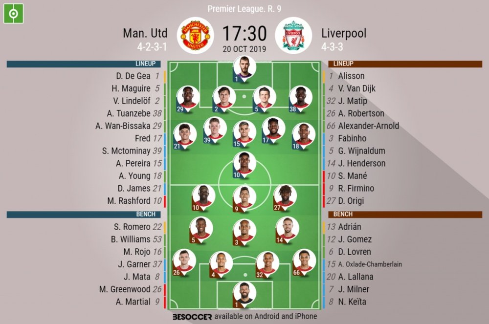 Man U v Liverpool, Premier League 2019/20, matchday 9, 20/10/2019 - official line.ups. BESOCCER