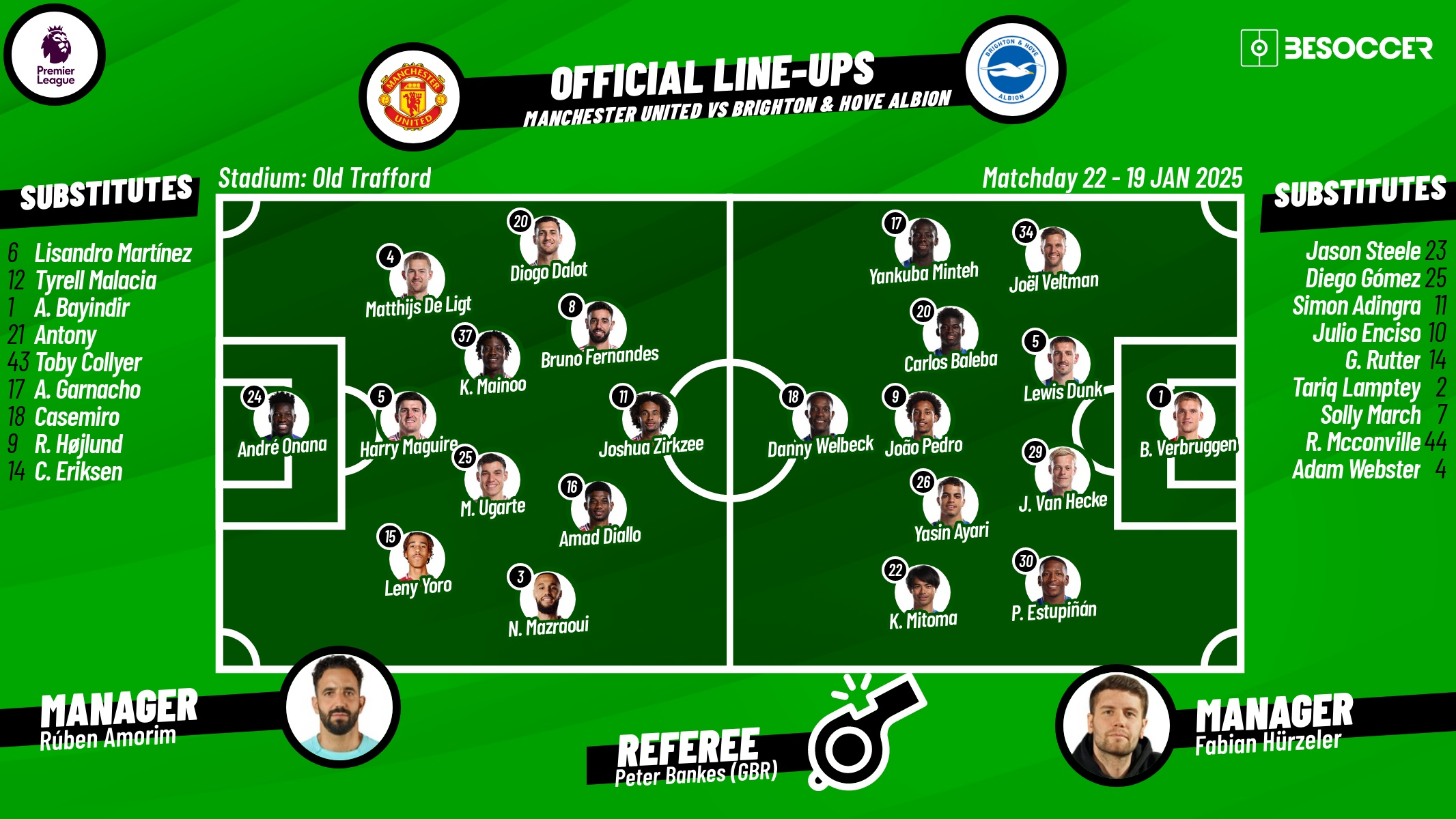 Manchester United v Brighton - as it happened