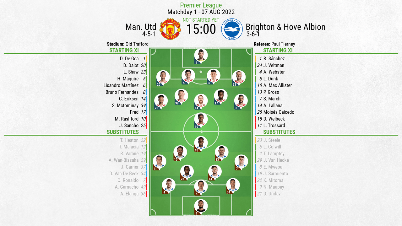 Man. Utd v Brighton & Hove Albion - as it happened